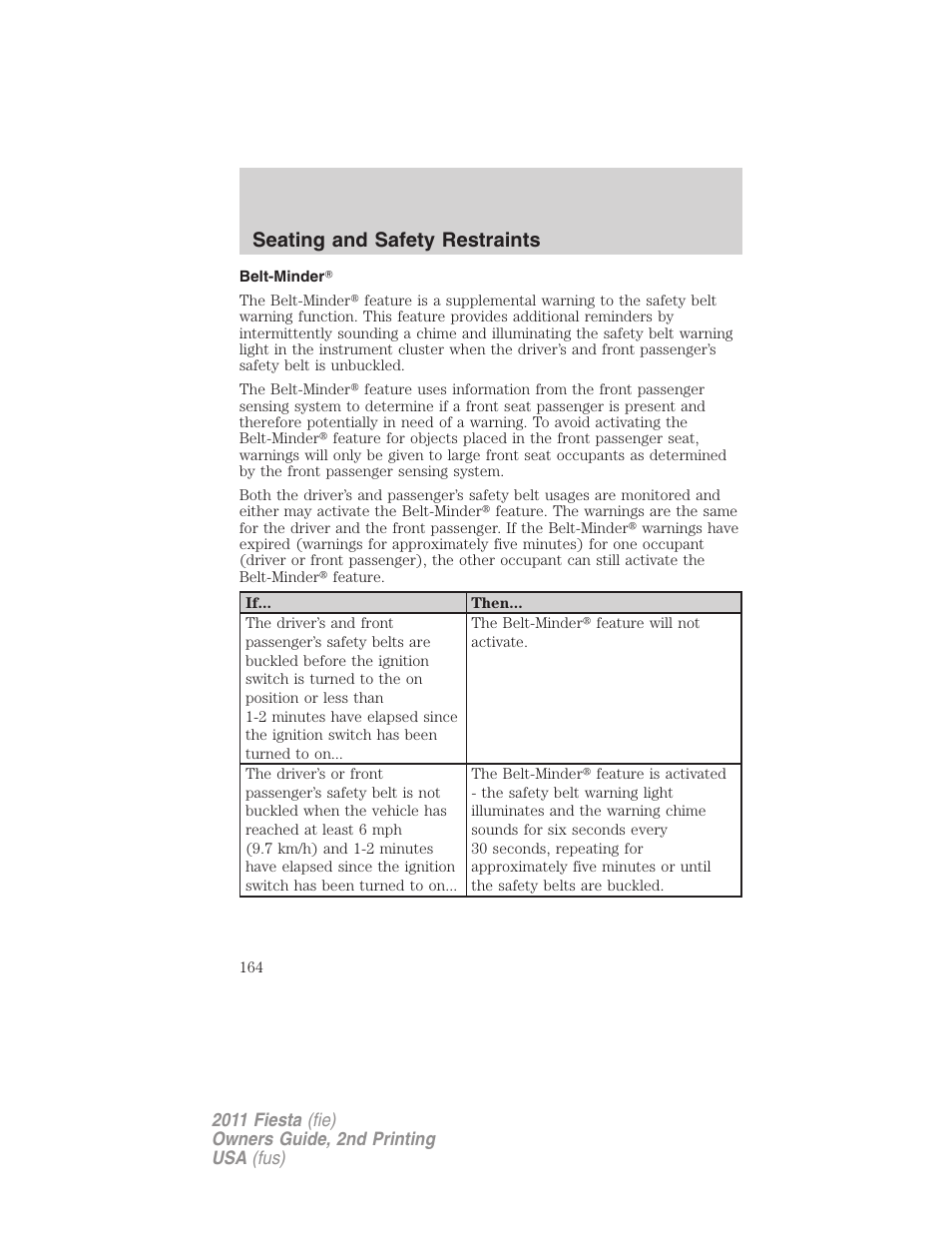 Belt-minder, Seating and safety restraints | FORD 2011 Fiesta v.2 User Manual | Page 164 / 358