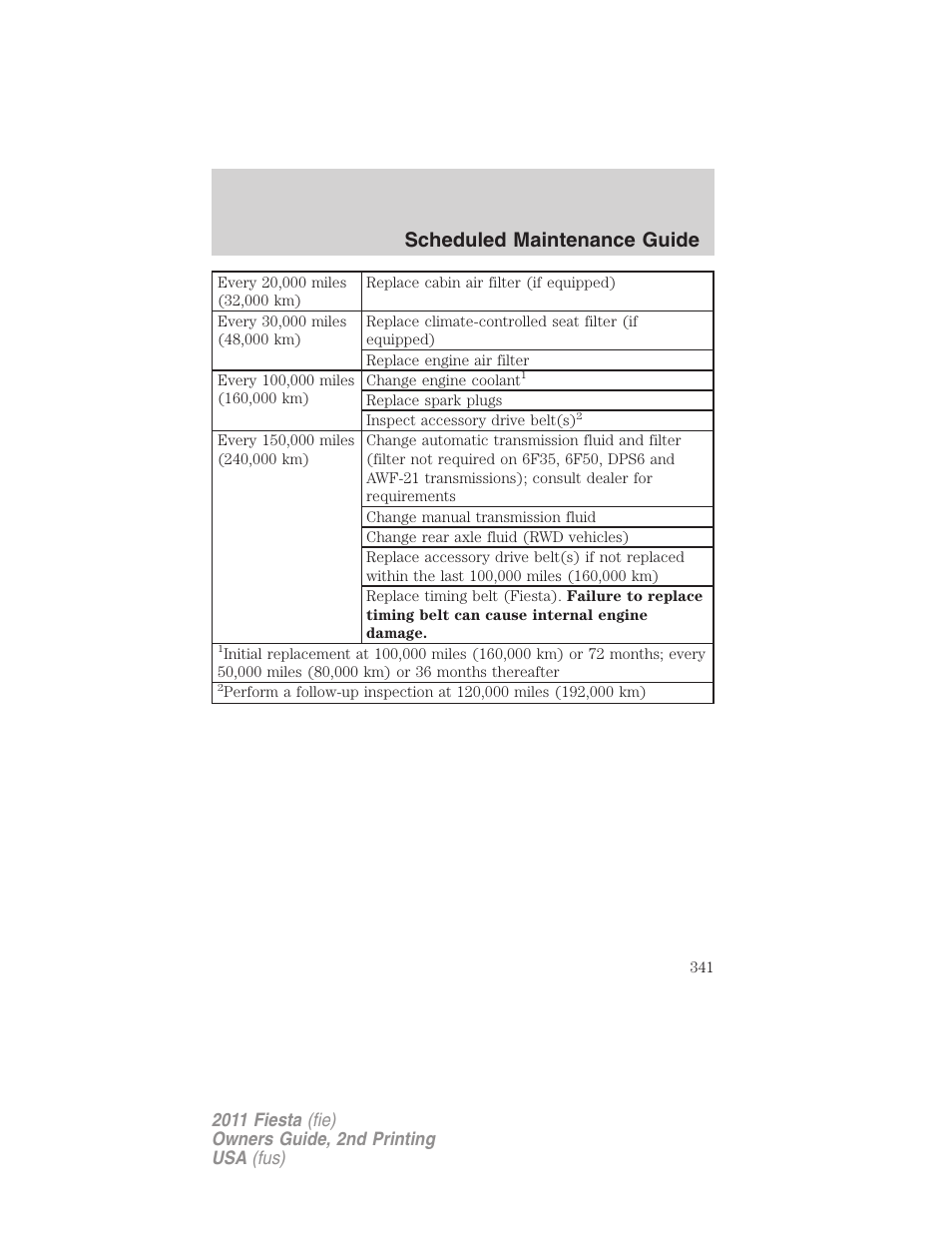 Scheduled maintenance guide | FORD 2011 Fiesta v.2 User Manual | Page 341 / 358