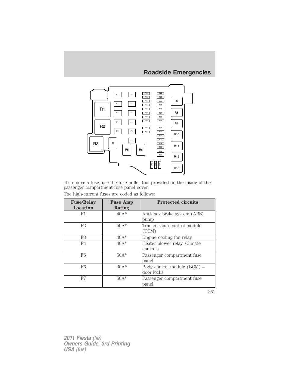 Roadside emergencies, R1 r2 r3 | FORD 2011 Fiesta v.3 User Manual | Page 261 / 356