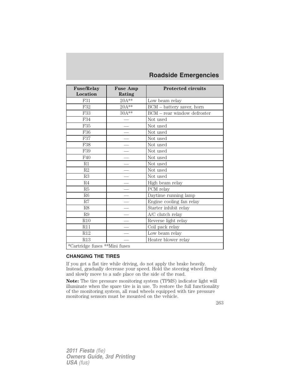 Changing the tires, Changing tires, Roadside emergencies | FORD 2011 Fiesta v.3 User Manual | Page 263 / 356
