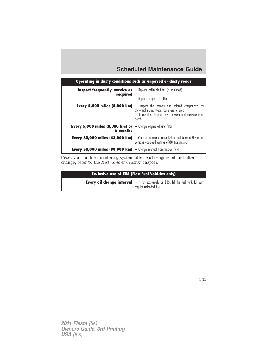 Scheduled maintenance guide | FORD 2011 Fiesta v.3 User Manual | Page 345 / 356