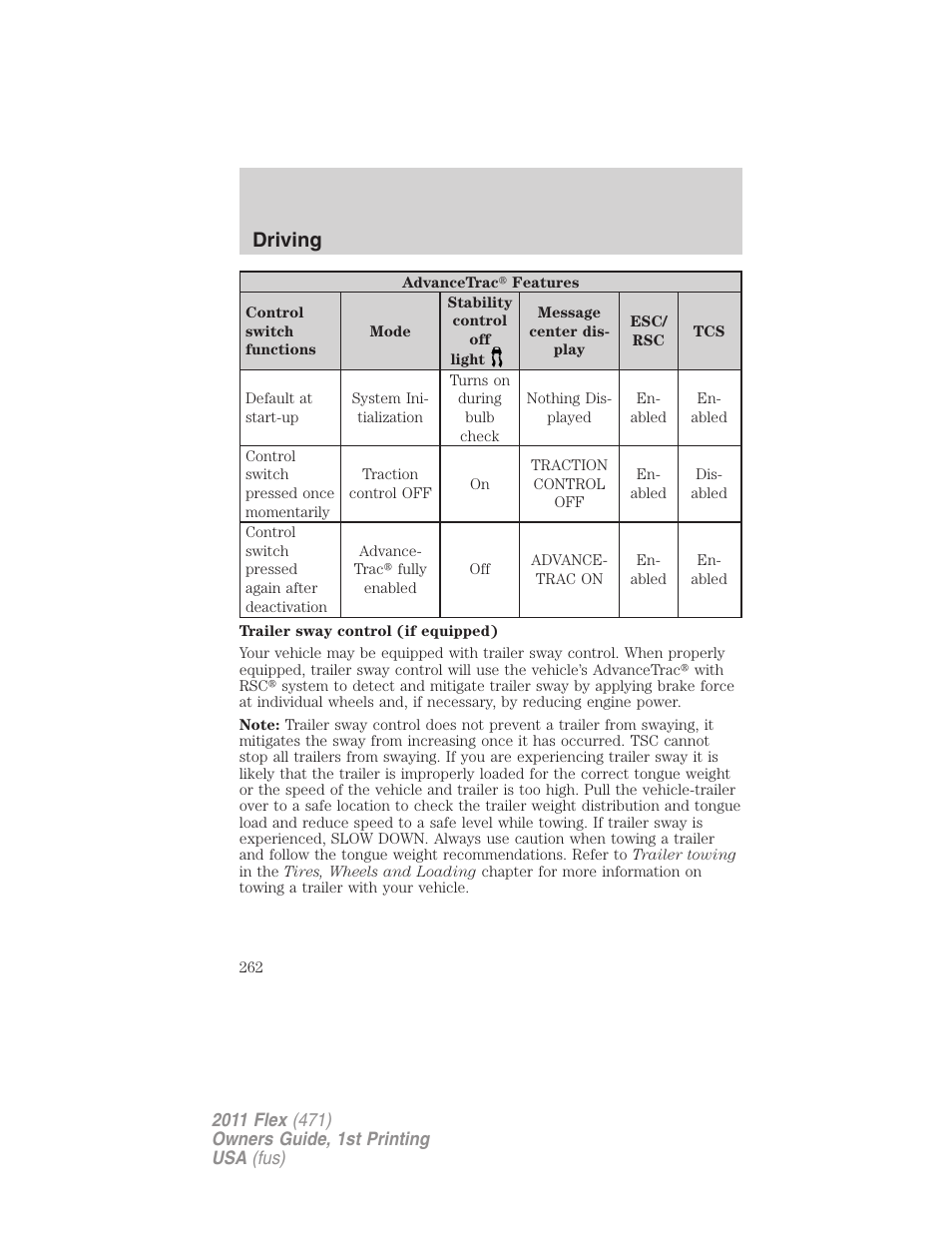 Driving | FORD 2011 Flex v.1 User Manual | Page 262 / 418