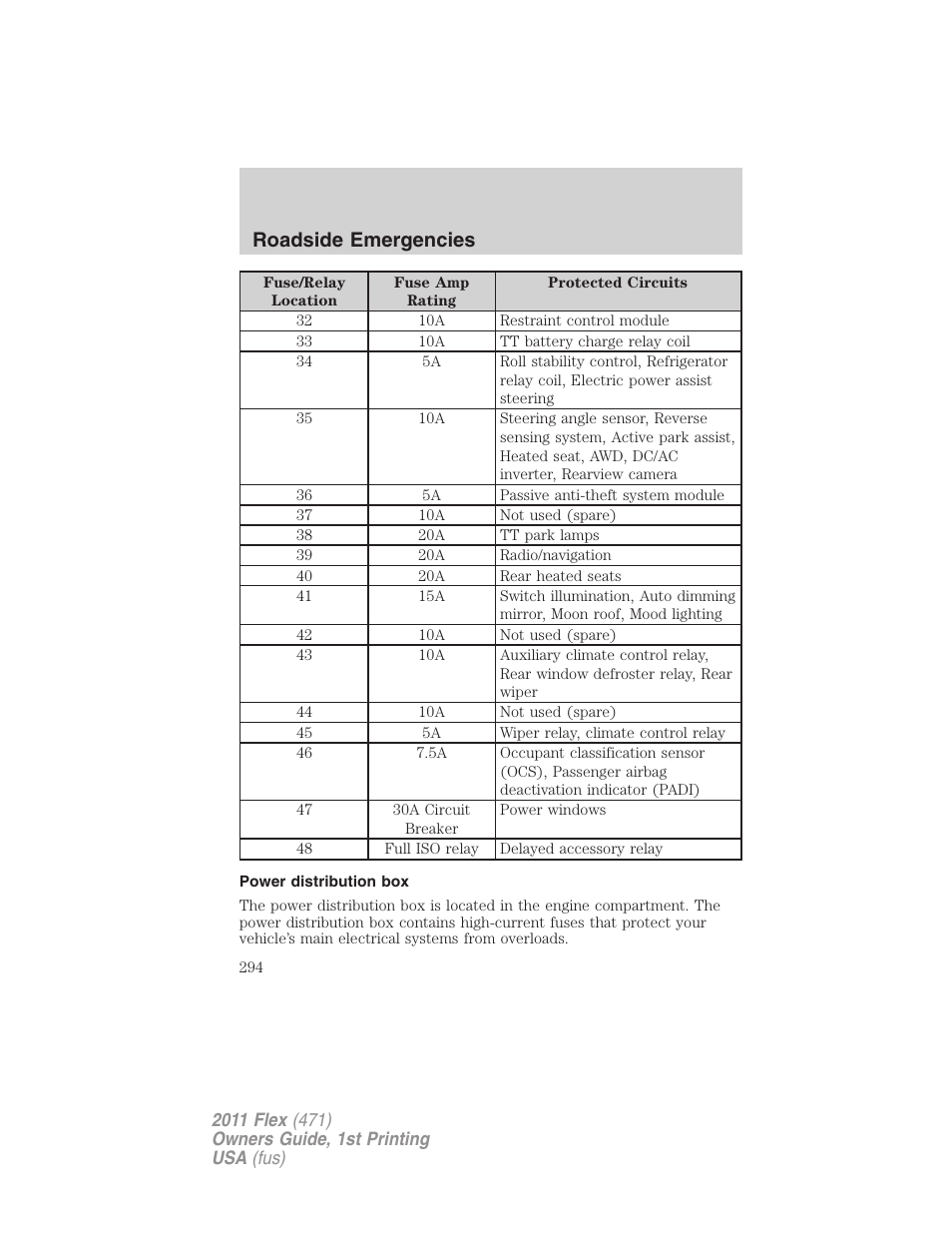 Power distribution box, Roadside emergencies | FORD 2011 Flex v.1 User Manual | Page 294 / 418