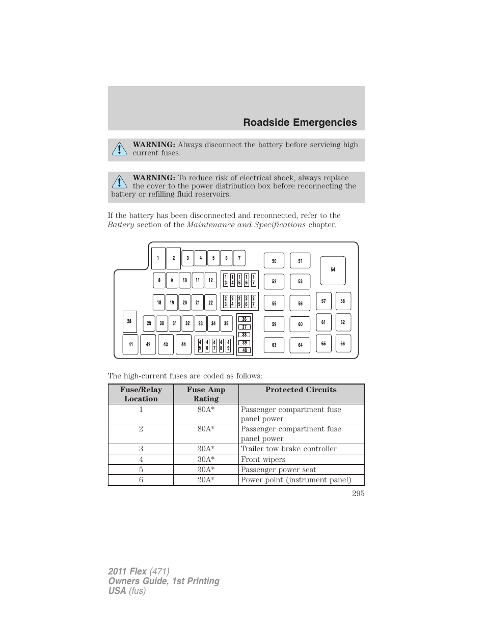 Roadside emergencies | FORD 2011 Flex v.1 User Manual | Page 295 / 418