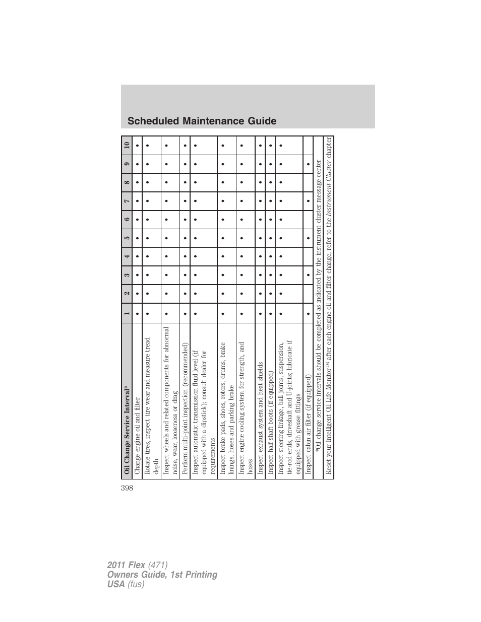 Scheduled maintenance guide | FORD 2011 Flex v.1 User Manual | Page 398 / 418