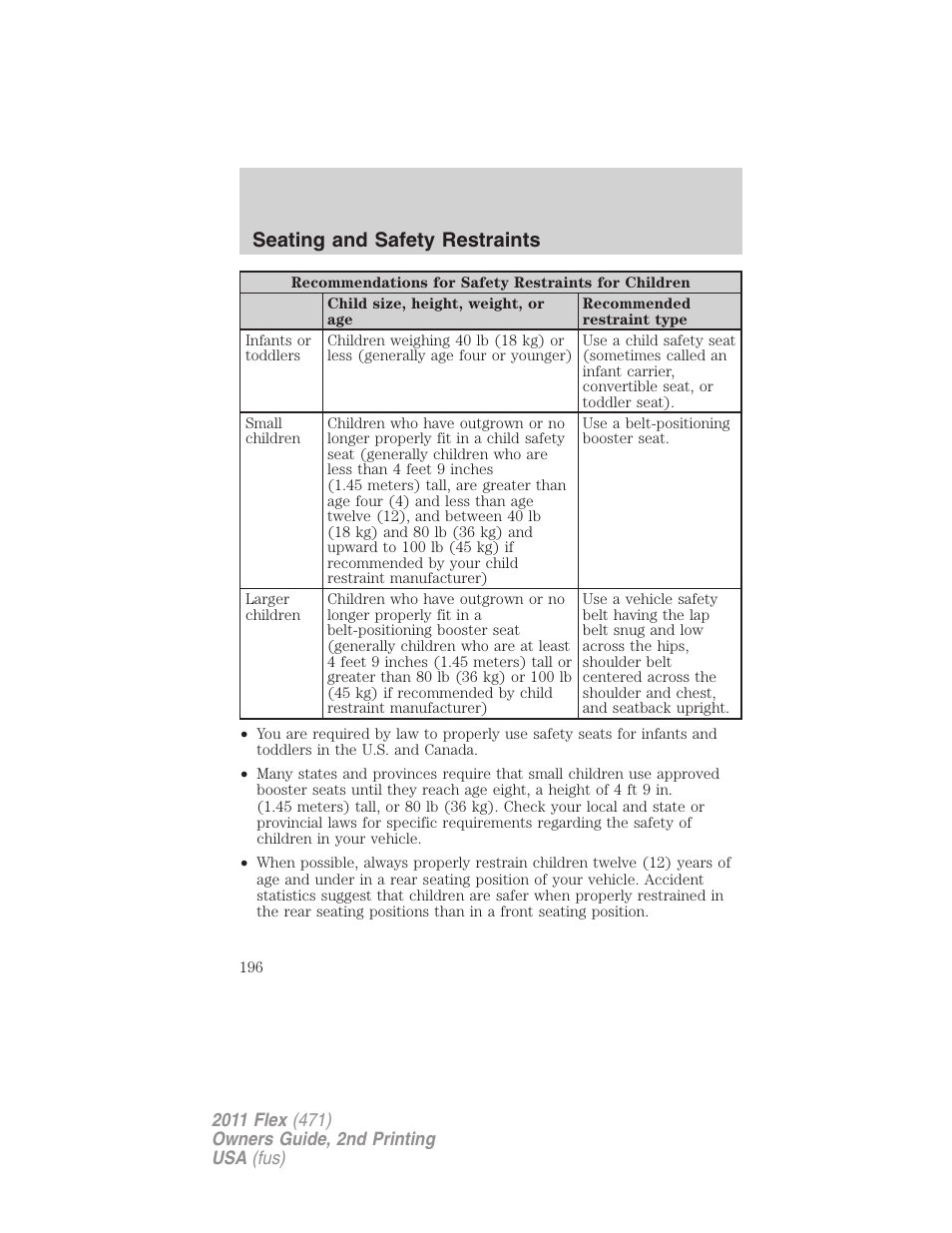 Seating and safety restraints | FORD 2011 Flex v.2 User Manual | Page 196 / 418