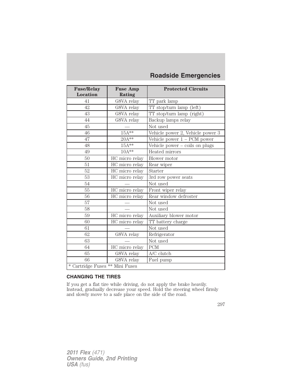 Changing the tires, Changing tires, Roadside emergencies | FORD 2011 Flex v.2 User Manual | Page 297 / 418
