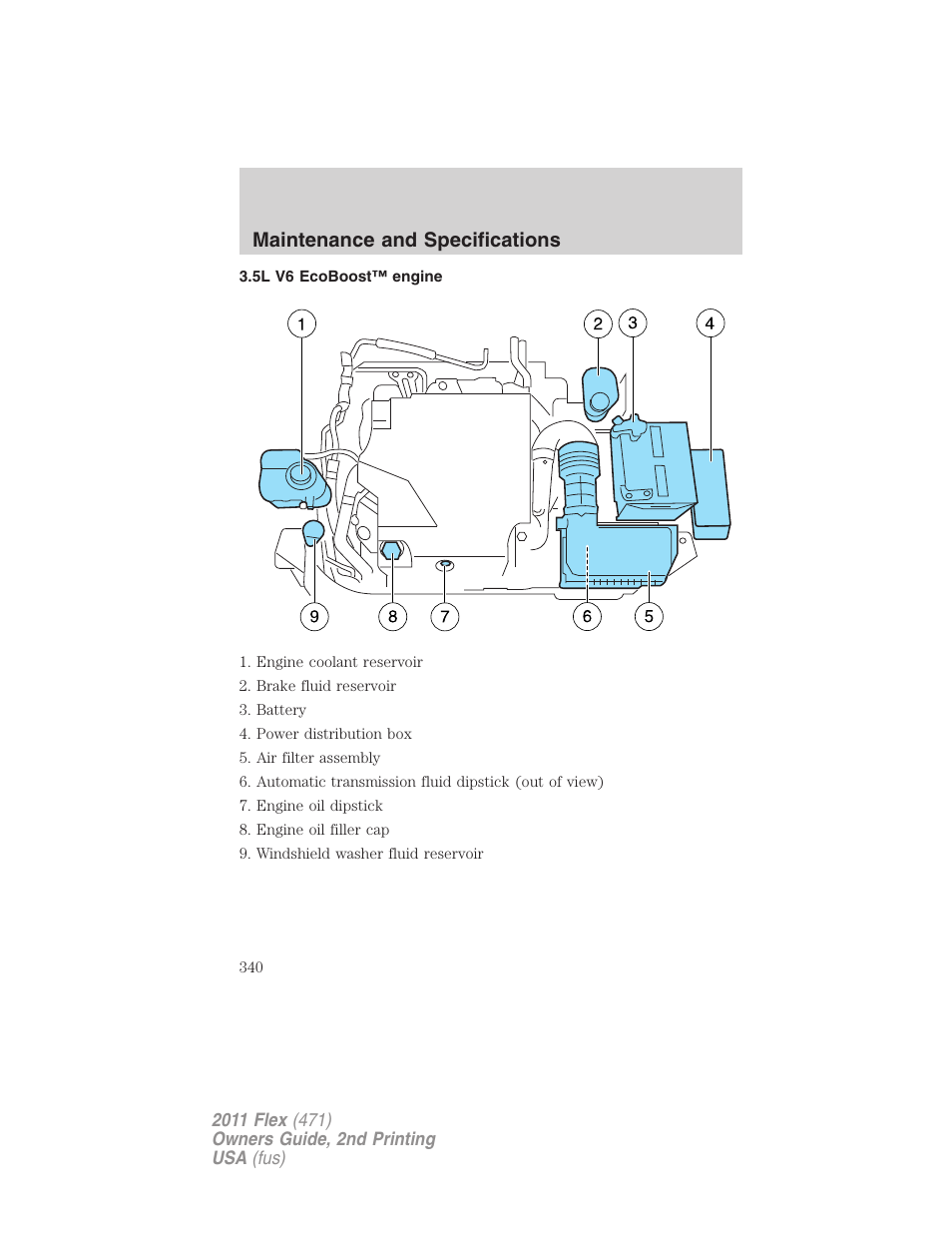 5l v6 ecoboost™ engine, Maintenance and specifications | FORD 2011 Flex v.2 User Manual | Page 340 / 418