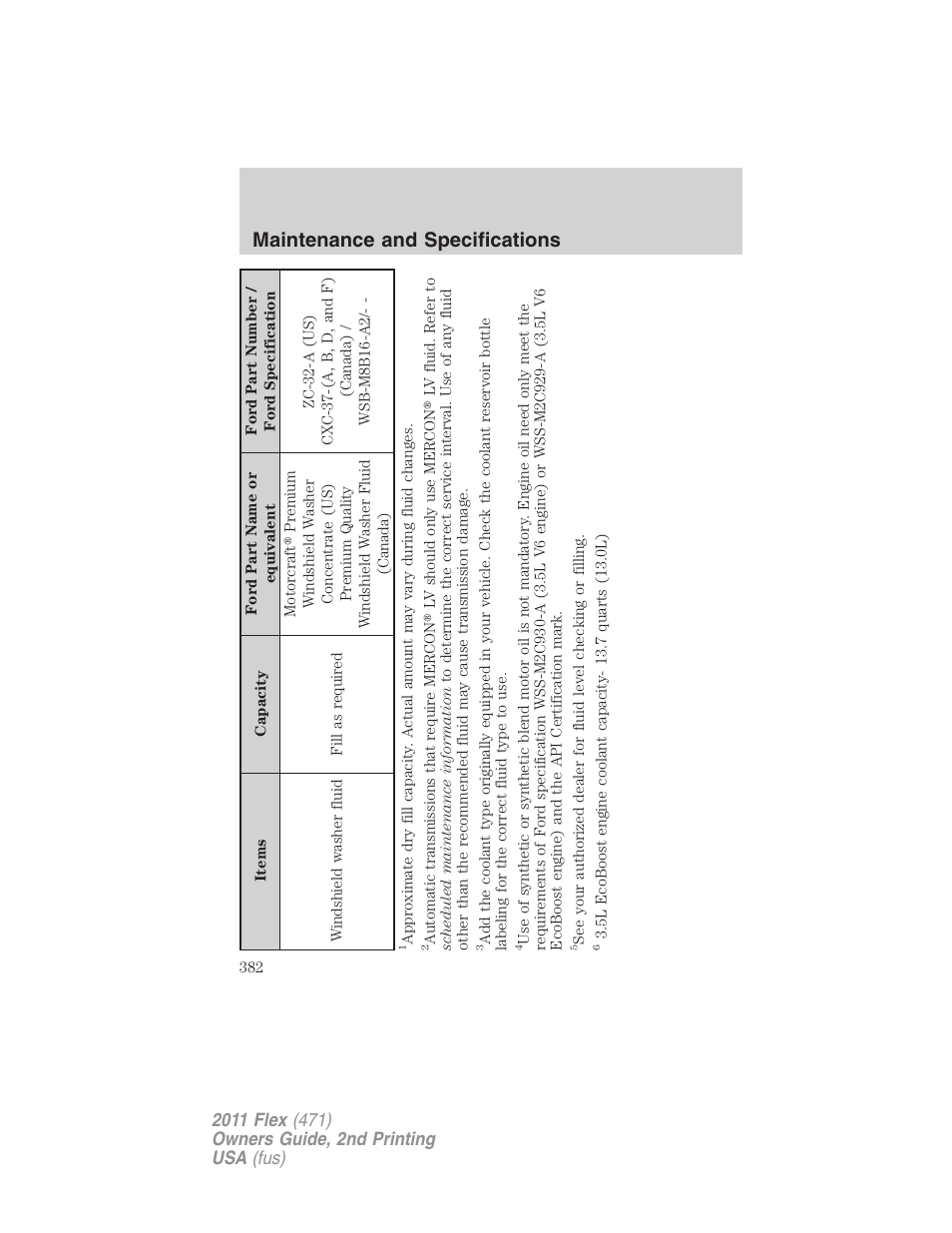 Maintenance and specifications | FORD 2011 Flex v.2 User Manual | Page 382 / 418