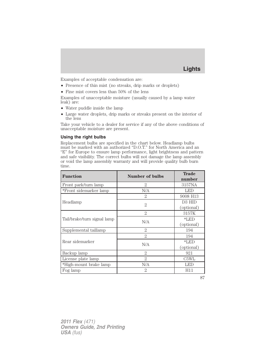Using the right bulbs, Lights | FORD 2011 Flex v.2 User Manual | Page 87 / 418