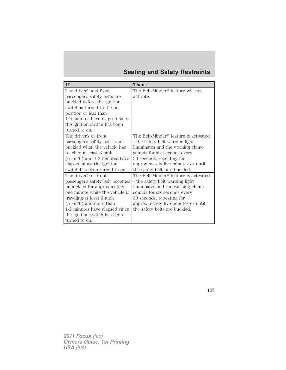 Seating and safety restraints | FORD 2011 Focus v.1 User Manual | Page 107 / 301
