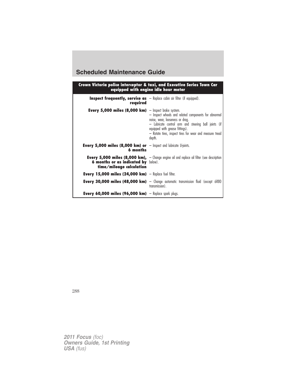 Scheduled maintenance guide | FORD 2011 Focus v.1 User Manual | Page 288 / 301