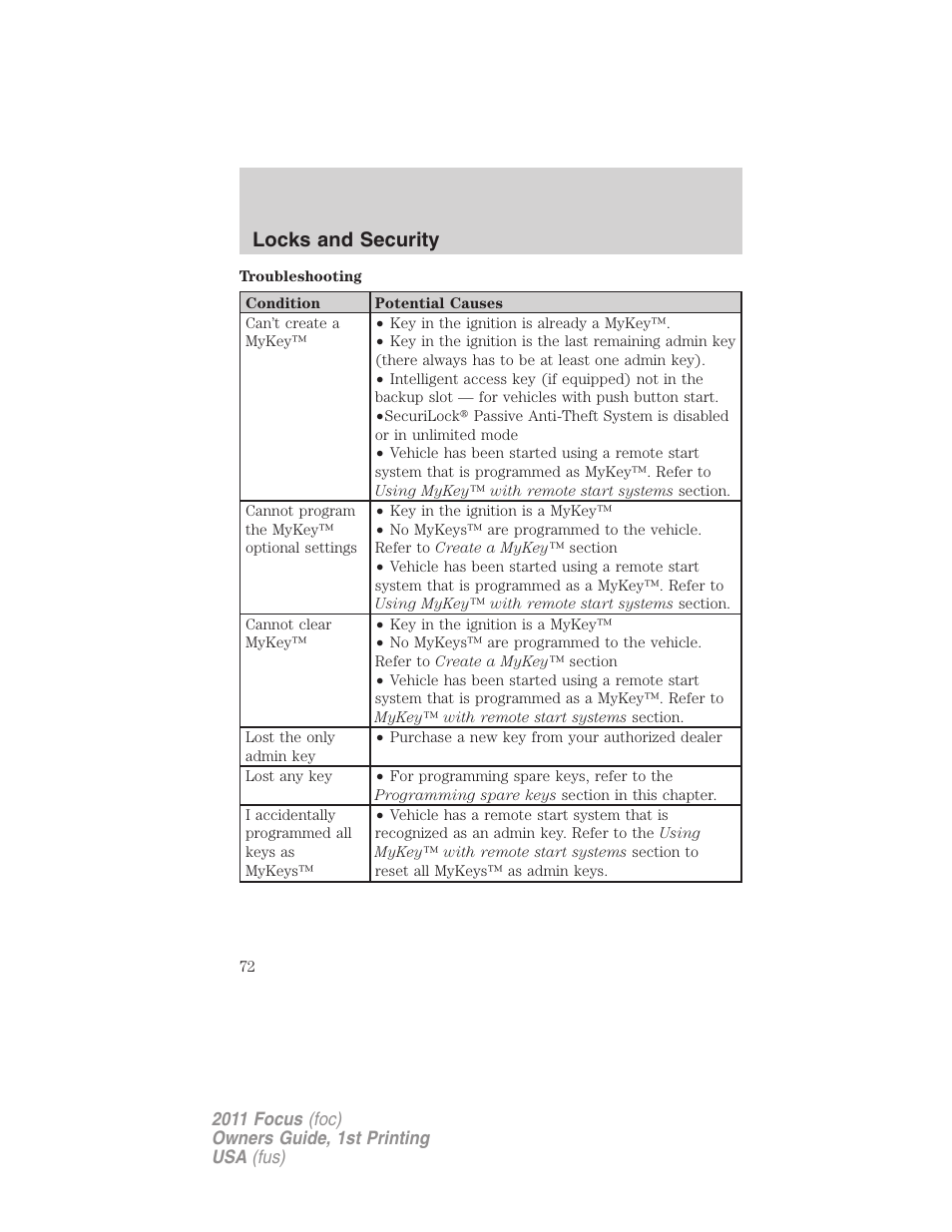 Locks and security | FORD 2011 Focus v.1 User Manual | Page 72 / 301