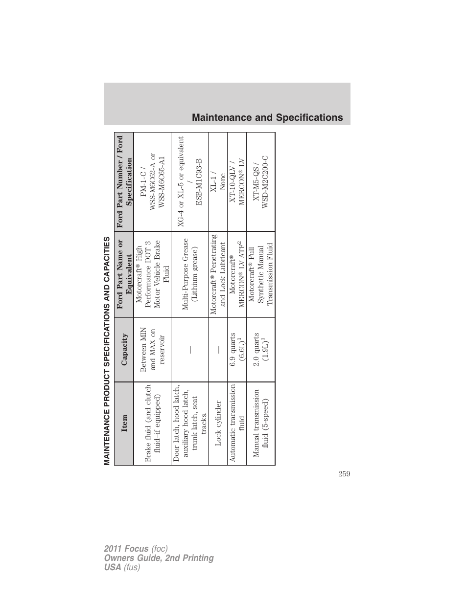 Maintenance product specifications and capacities, Maintenance and specifications | FORD 2011 Focus v.2 User Manual | Page 259 / 301