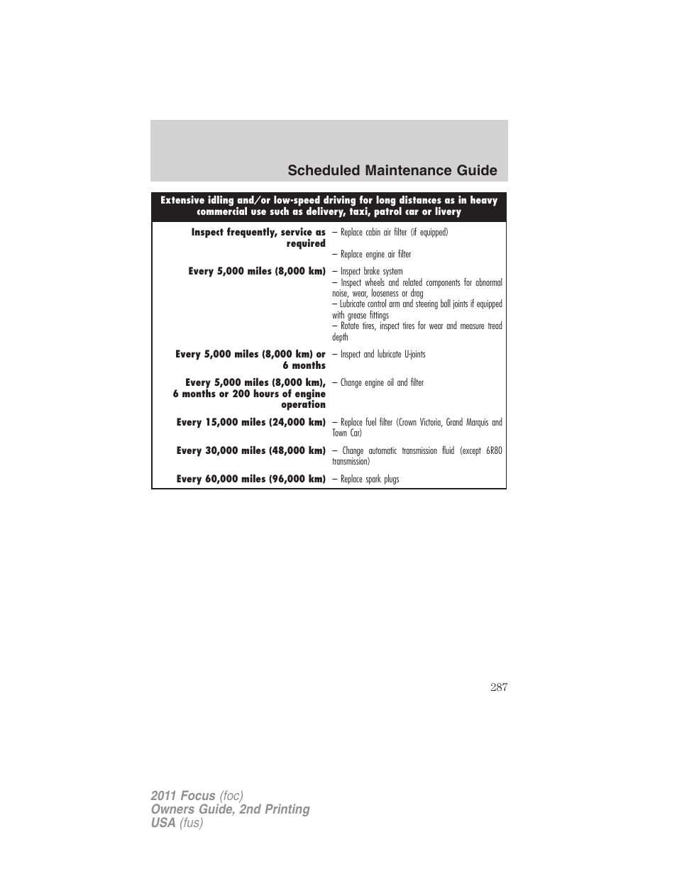 Scheduled maintenance guide | FORD 2011 Focus v.2 User Manual | Page 287 / 301