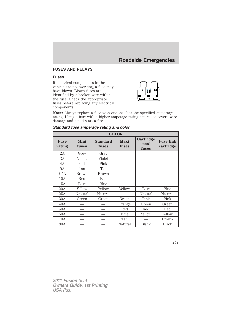 Fuses and relays, Fuses, Standard fuse amperage rating and color | Roadside emergencies | FORD 2011 Fusion v.1 User Manual | Page 247 / 369