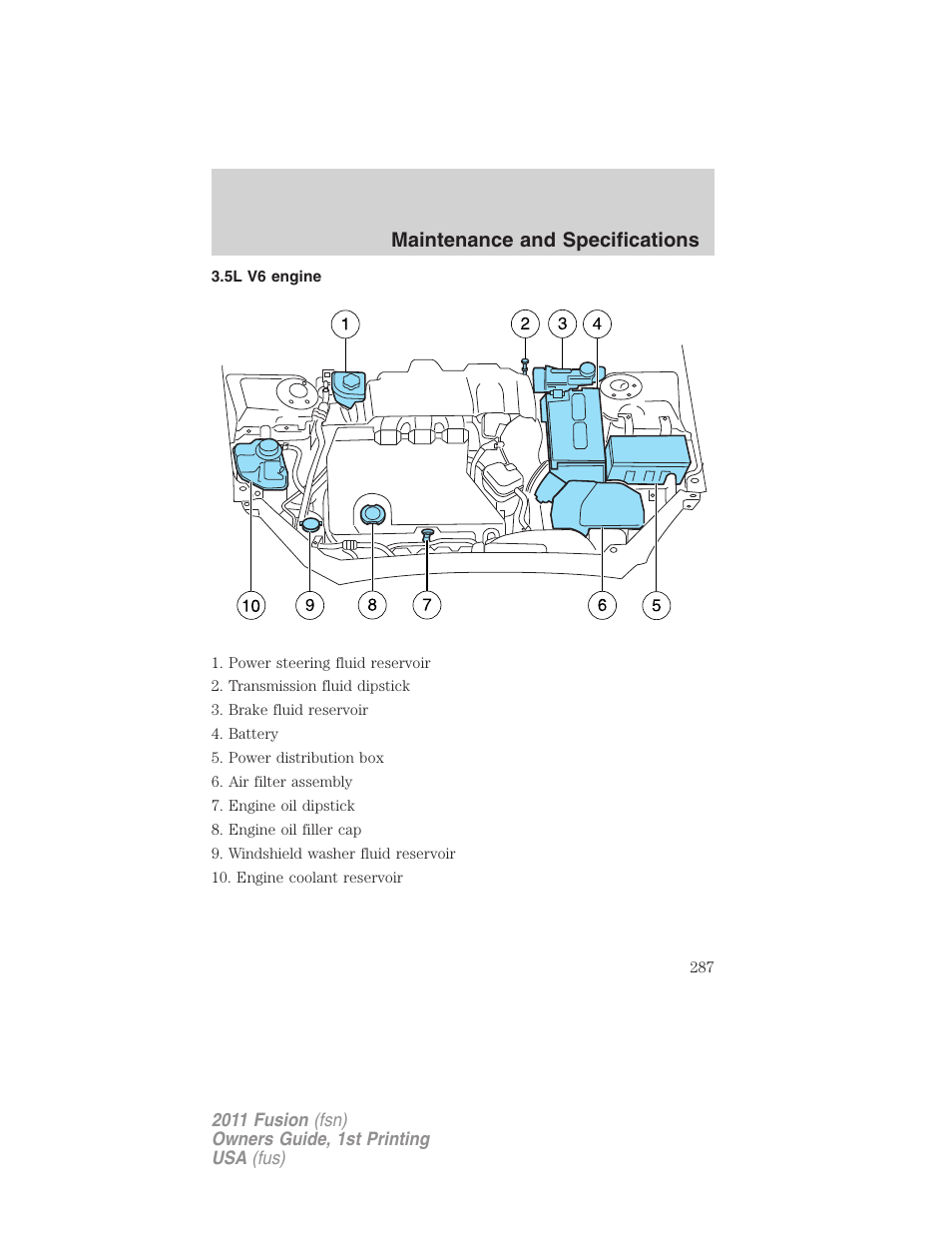 5l v6 engine, Maintenance and specifications | FORD 2011 Fusion v.1 User Manual | Page 287 / 369