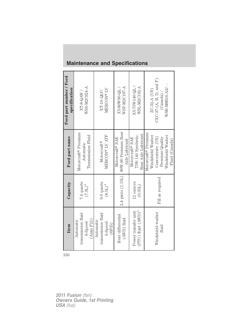 Maintenance and specifications | FORD 2011 Fusion v.1 User Manual | Page 330 / 369