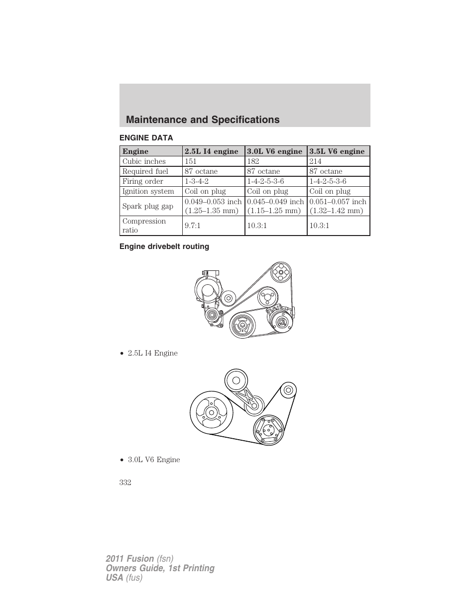 Engine data, Engine drivebelt routing, Maintenance and specifications | FORD 2011 Fusion v.1 User Manual | Page 332 / 369