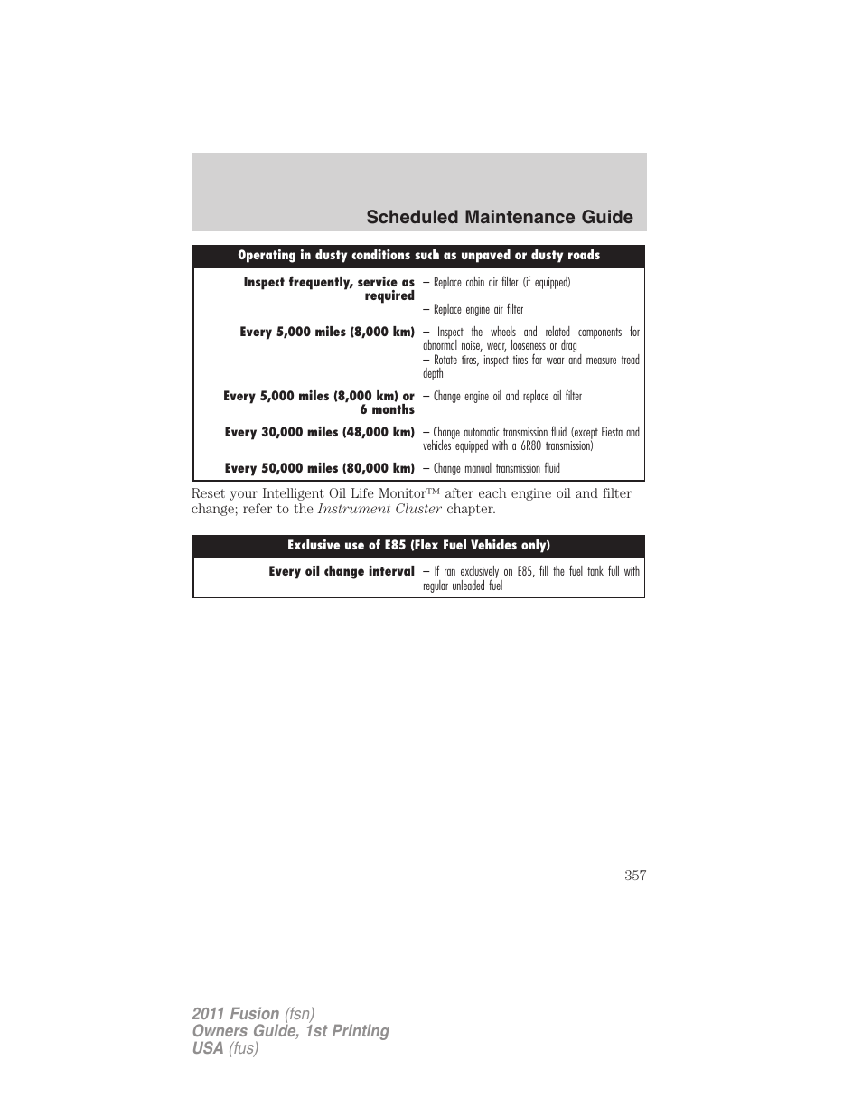 Scheduled maintenance guide | FORD 2011 Fusion v.1 User Manual | Page 357 / 369