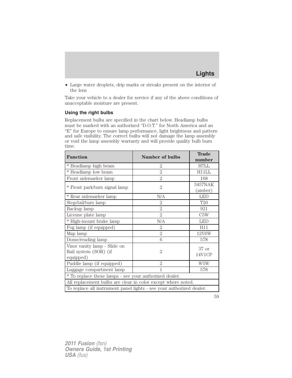 Using the right bulbs, Lights | FORD 2011 Fusion v.1 User Manual | Page 59 / 369