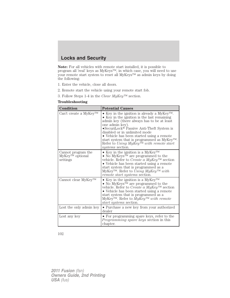 Locks and security | FORD 2011 Fusion v.2 User Manual | Page 102 / 371