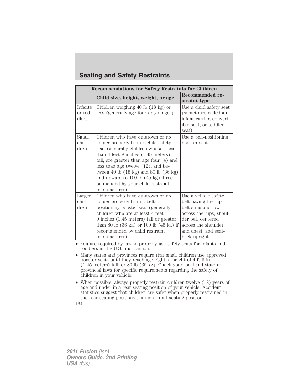 Seating and safety restraints | FORD 2011 Fusion v.2 User Manual | Page 164 / 371