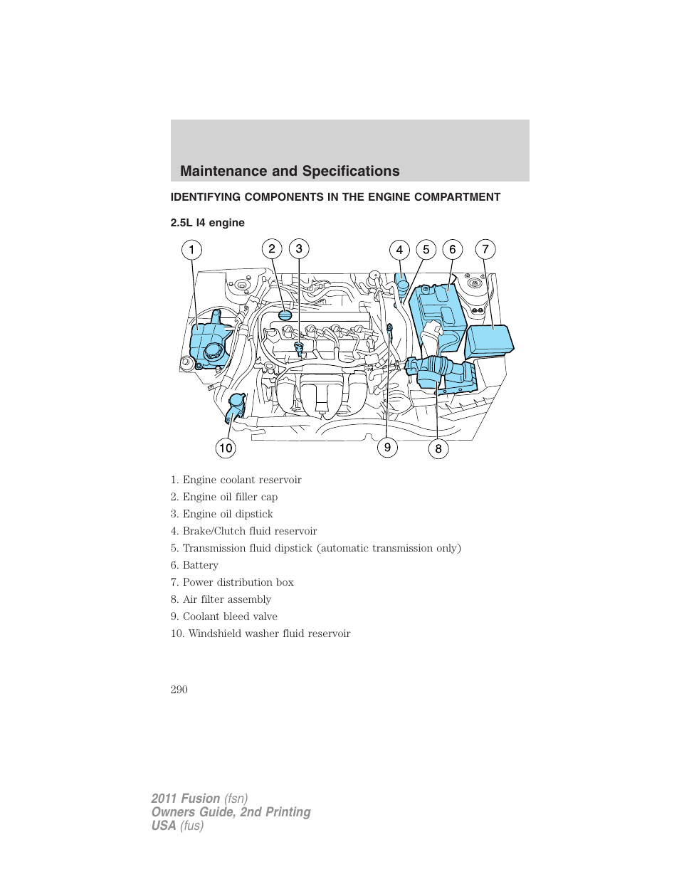 Identifying components in the engine compartment, 5l i4 engine, Engine compartment | Maintenance and specifications | FORD 2011 Fusion v.2 User Manual | Page 290 / 371