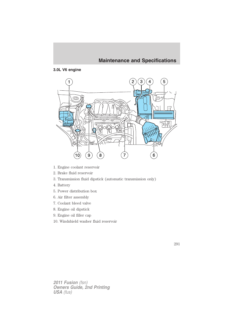 0l v6 engine, Maintenance and specifications | FORD 2011 Fusion v.2 User Manual | Page 291 / 371