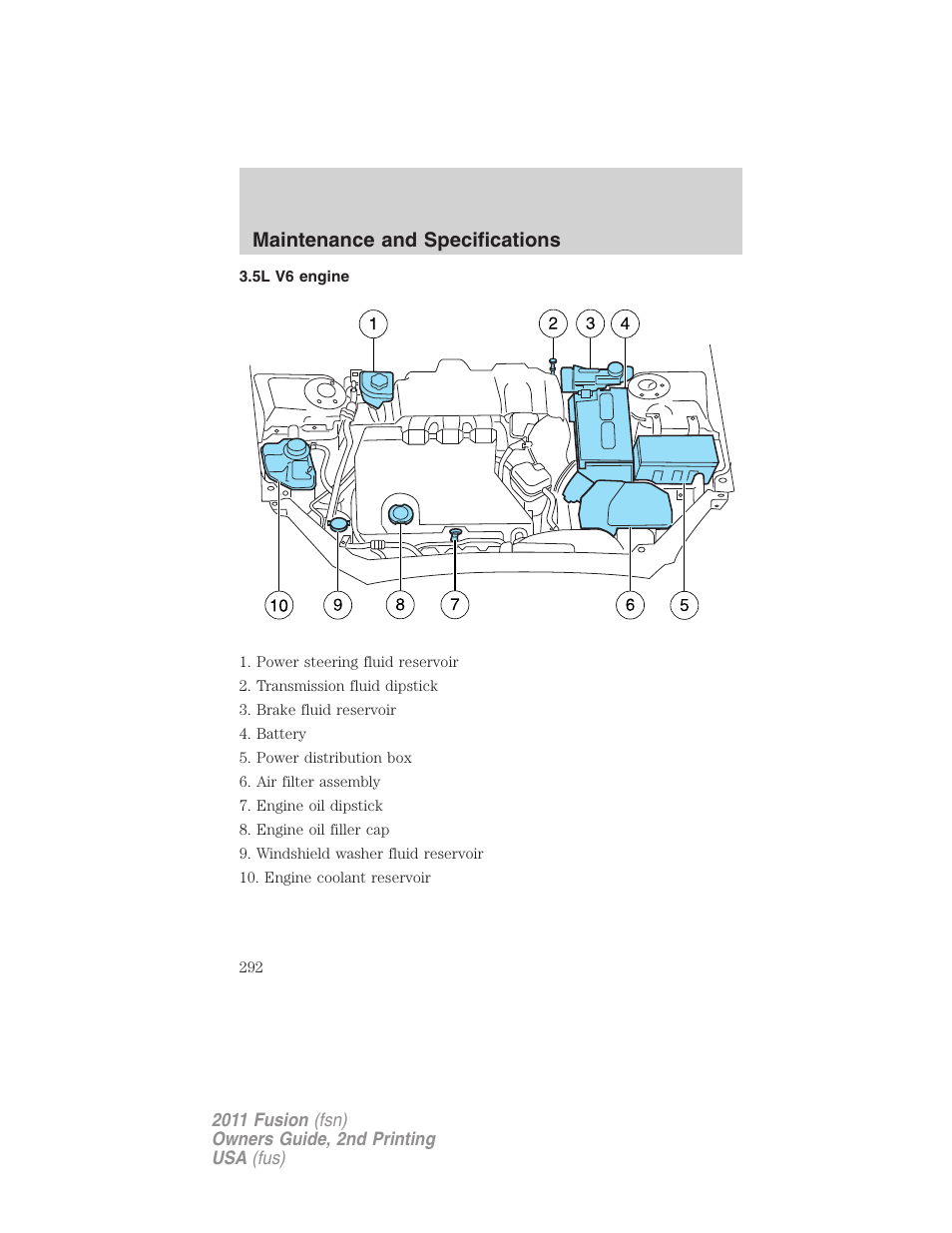 5l v6 engine, Maintenance and specifications | FORD 2011 Fusion v.2 User Manual | Page 292 / 371