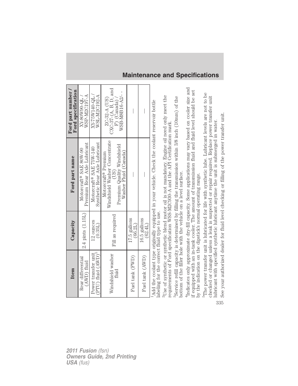 Maintenance and specifications | FORD 2011 Fusion v.2 User Manual | Page 335 / 371