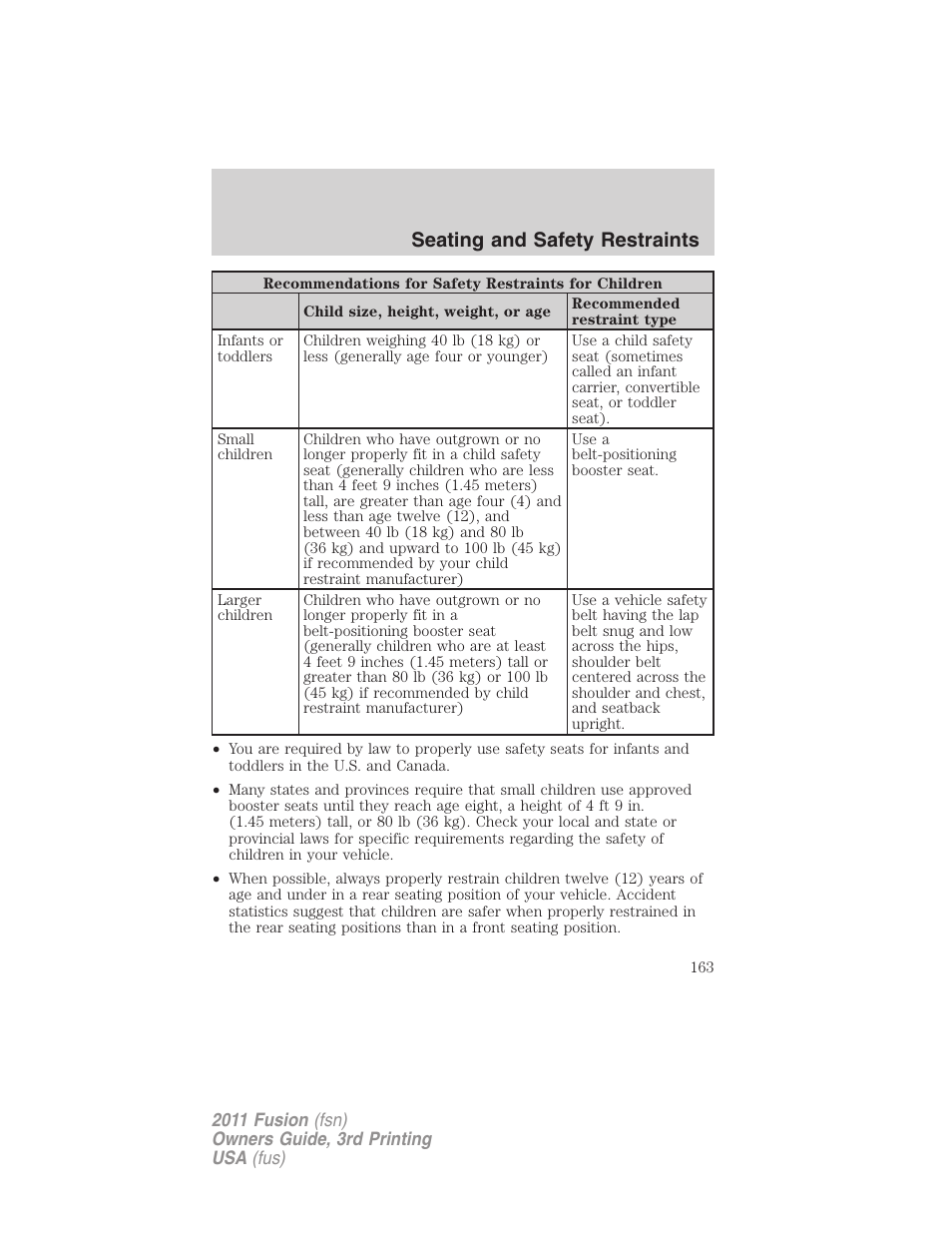 Seating and safety restraints | FORD 2011 Fusion v.3 User Manual | Page 163 / 374