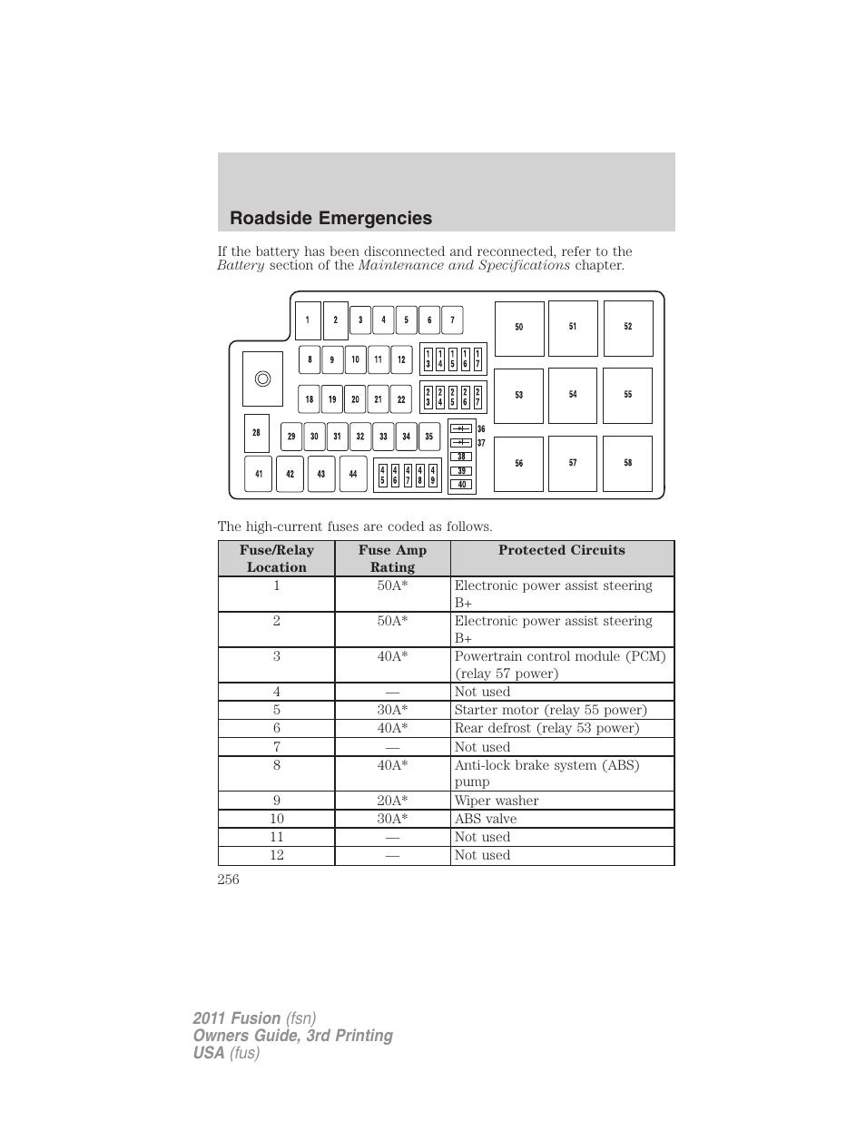 Roadside emergencies | FORD 2011 Fusion v.3 User Manual | Page 256 / 374