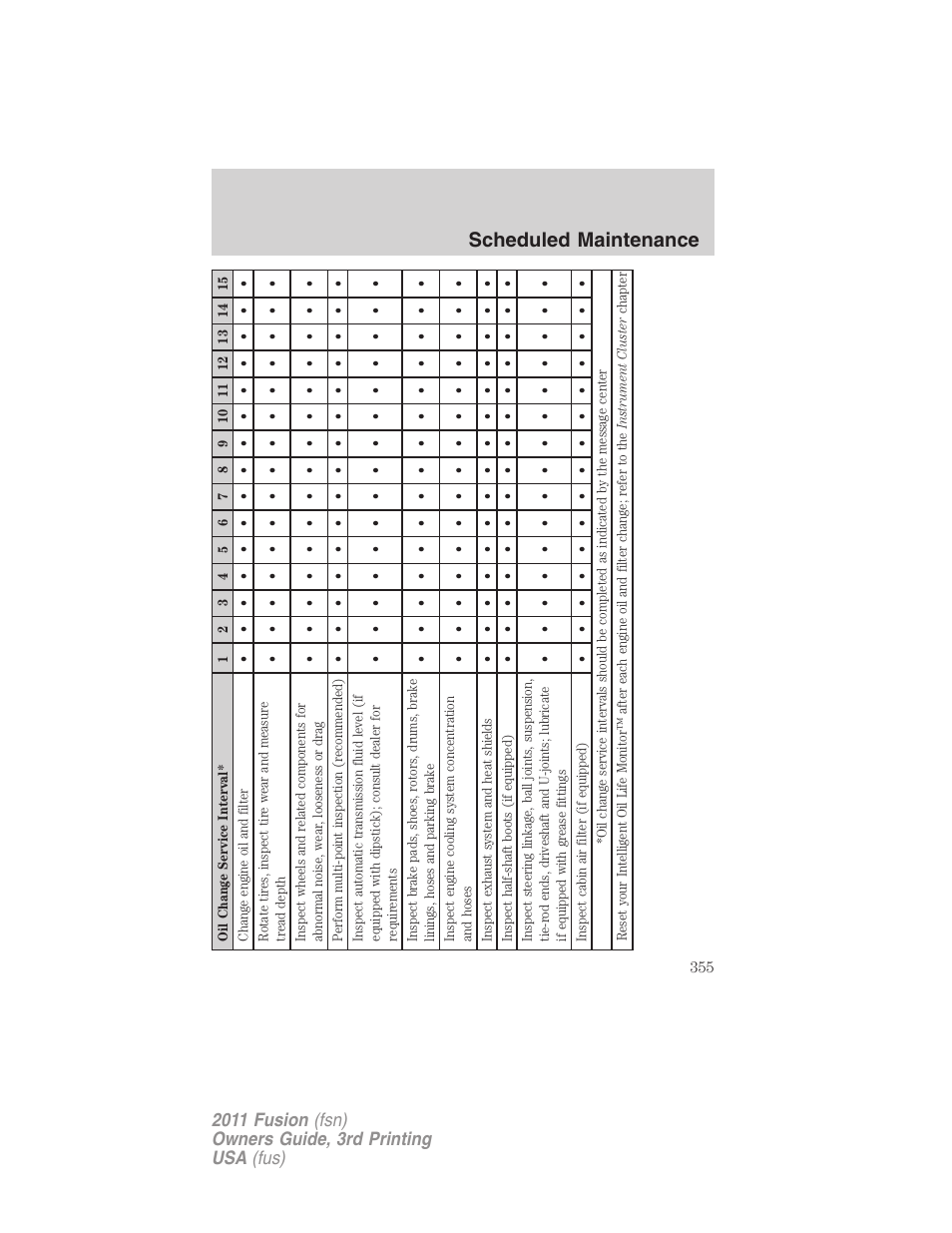 Scheduled maintenance | FORD 2011 Fusion v.3 User Manual | Page 355 / 374