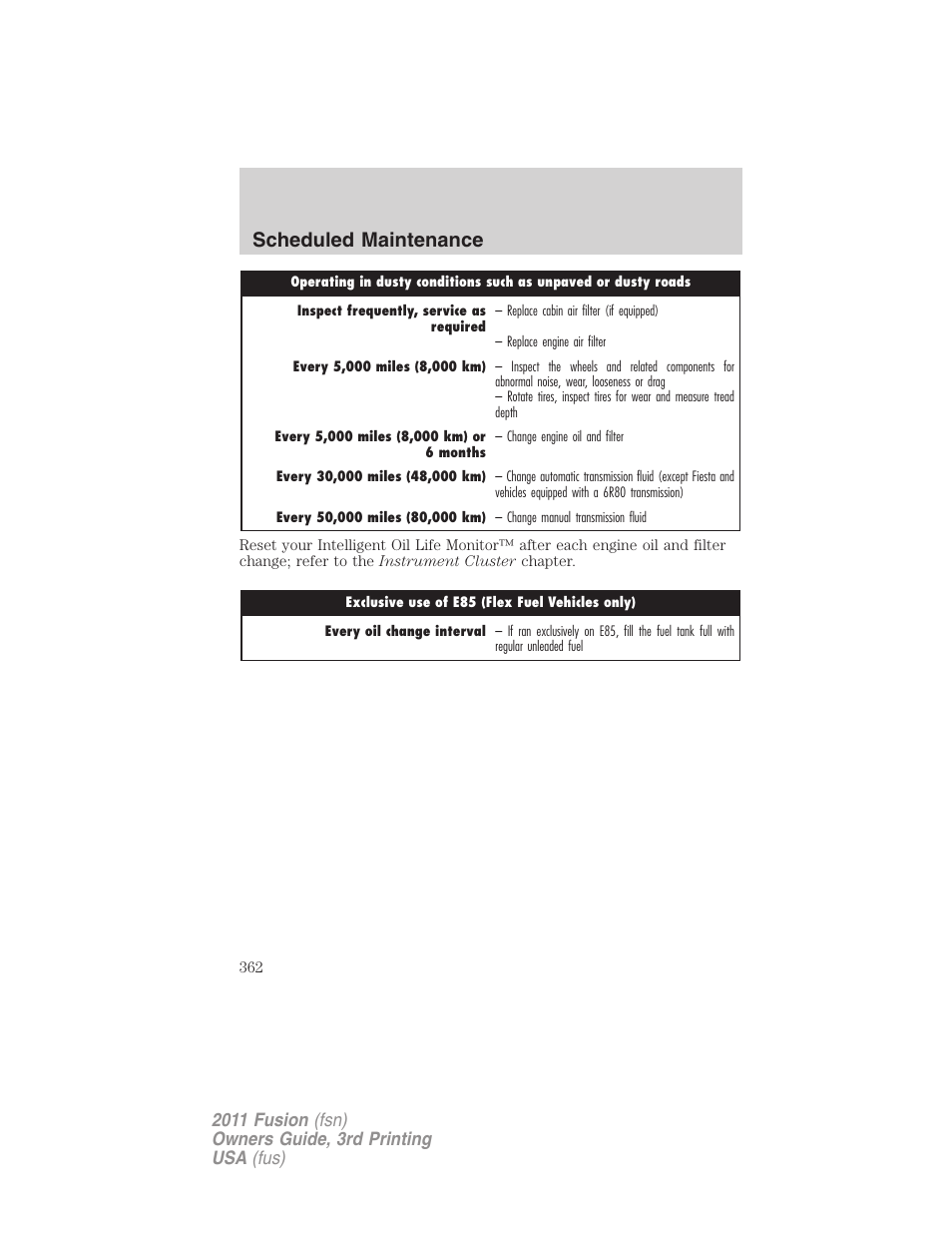 Scheduled maintenance | FORD 2011 Fusion v.3 User Manual | Page 362 / 374