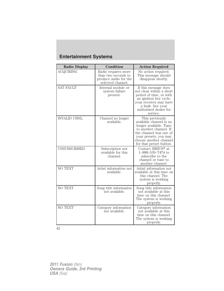Entertainment systems | FORD 2011 Fusion v.3 User Manual | Page 42 / 374