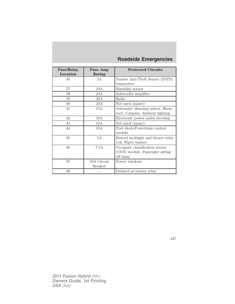 Roadside emergencies | FORD 2011 Fusion Hybrid v.1 User Manual | Page 247 / 345