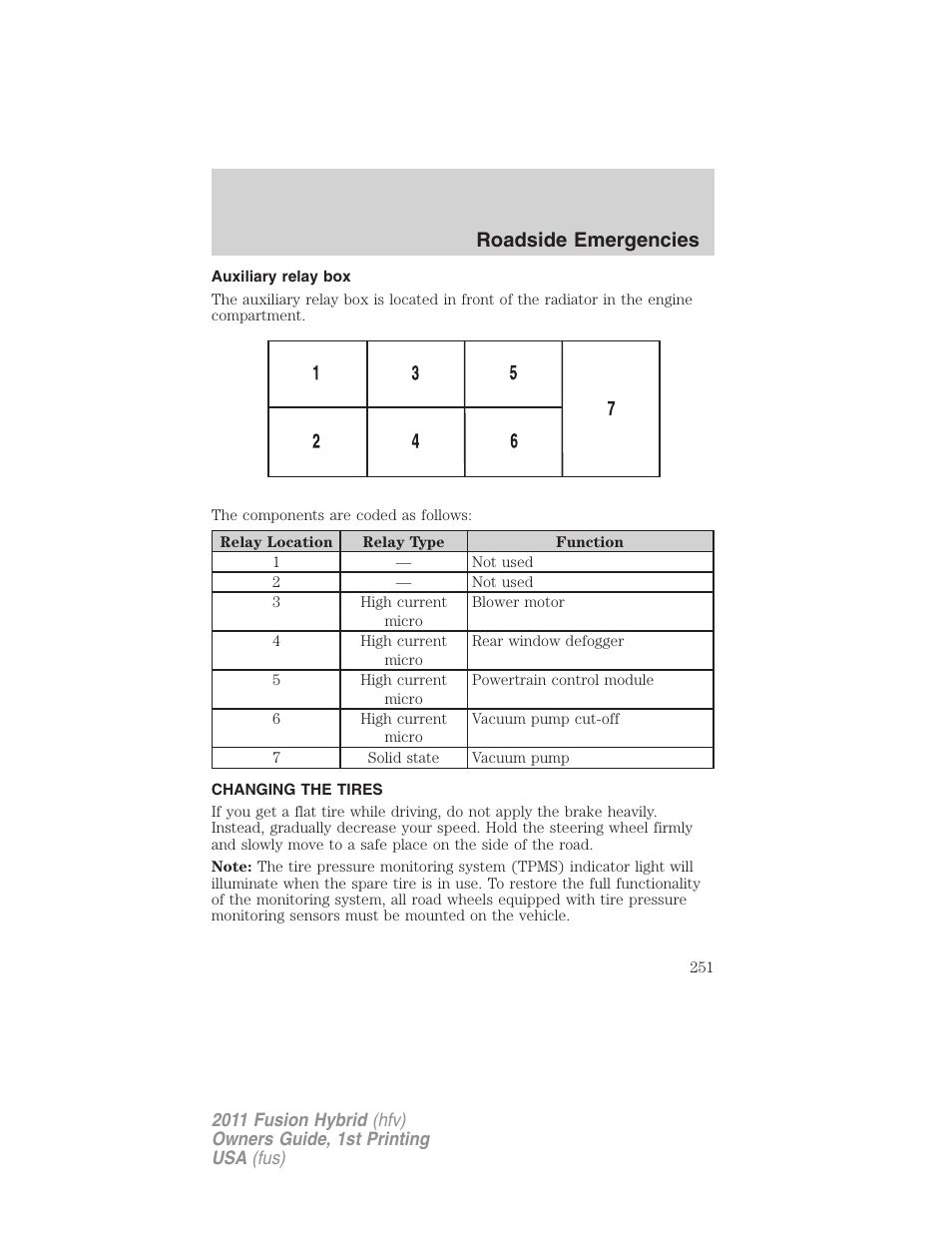 Auxiliary relay box, Changing the tires, Changing tires | Roadside emergencies | FORD 2011 Fusion Hybrid v.1 User Manual | Page 251 / 345