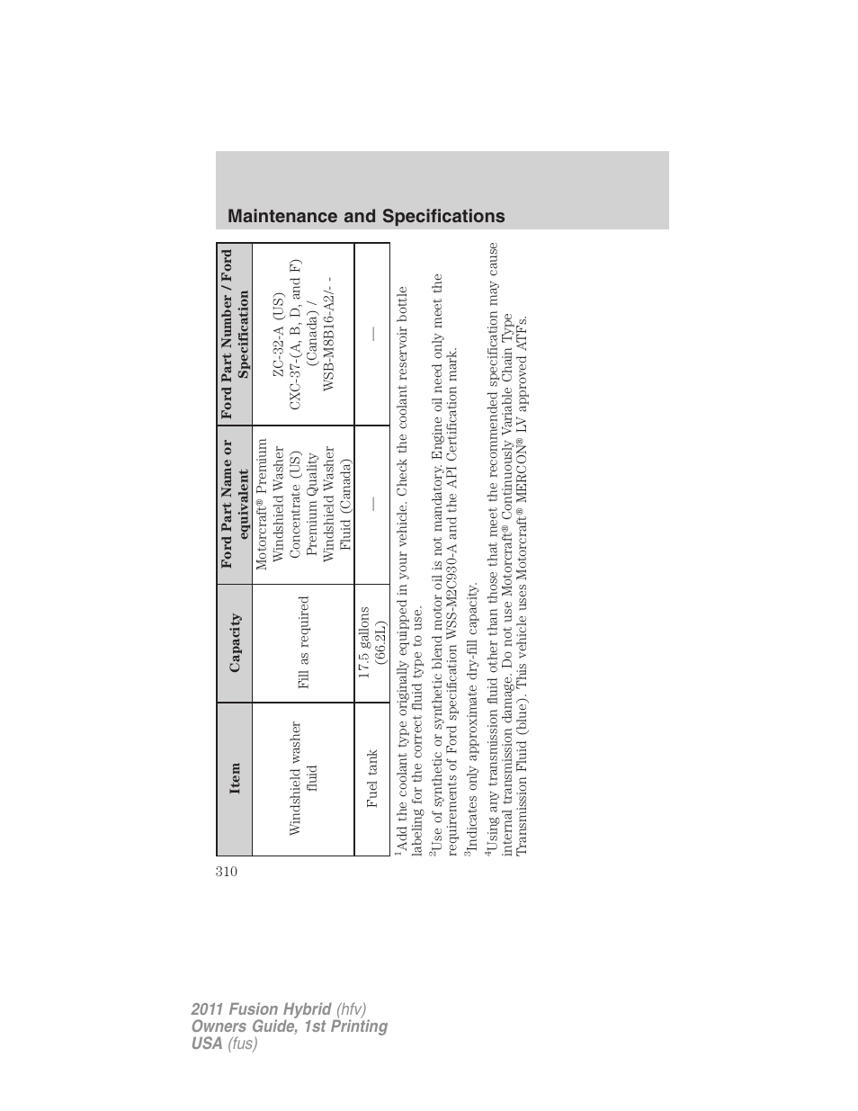 Maintenance and specifications | FORD 2011 Fusion Hybrid v.1 User Manual | Page 310 / 345