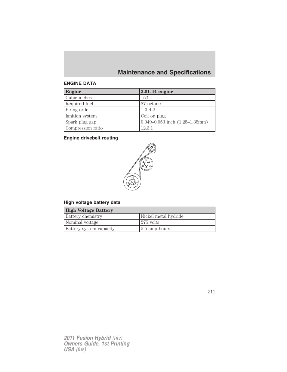 Engine data, Engine drivebelt routing, High voltage battery data | Maintenance and specifications | FORD 2011 Fusion Hybrid v.1 User Manual | Page 311 / 345