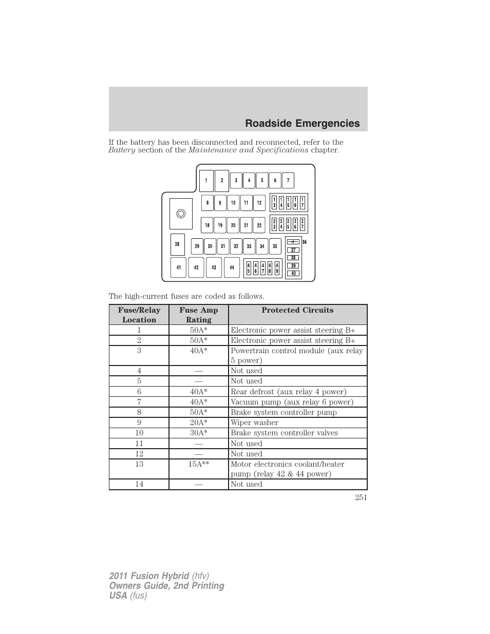 Roadside emergencies | FORD 2011 Fusion Hybrid v.2 User Manual | Page 251 / 345
