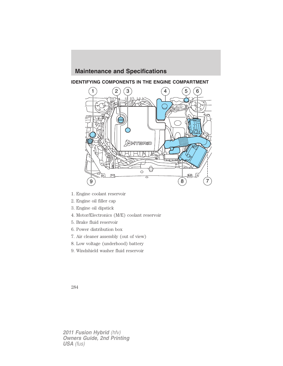 Identifying components in the engine compartment, Engine compartment, Maintenance and specifications | FORD 2011 Fusion Hybrid v.2 User Manual | Page 284 / 345