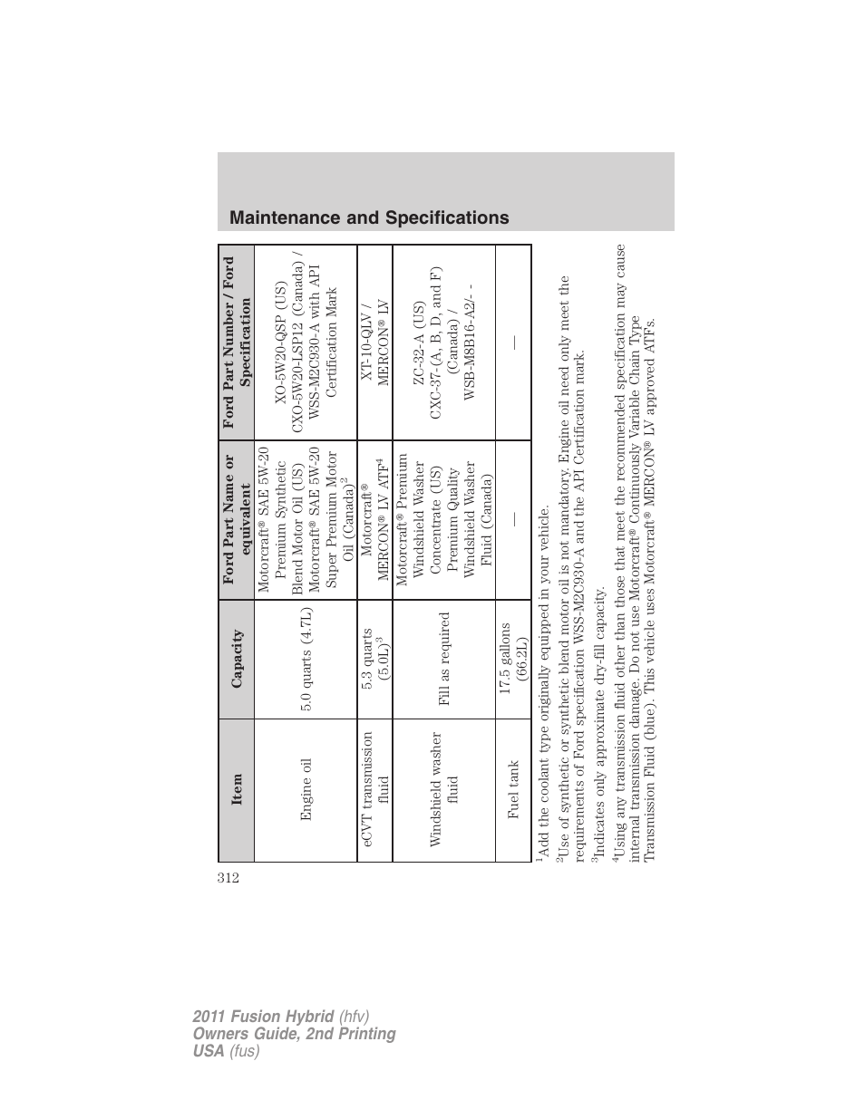 Maintenance and specifications | FORD 2011 Fusion Hybrid v.2 User Manual | Page 312 / 345