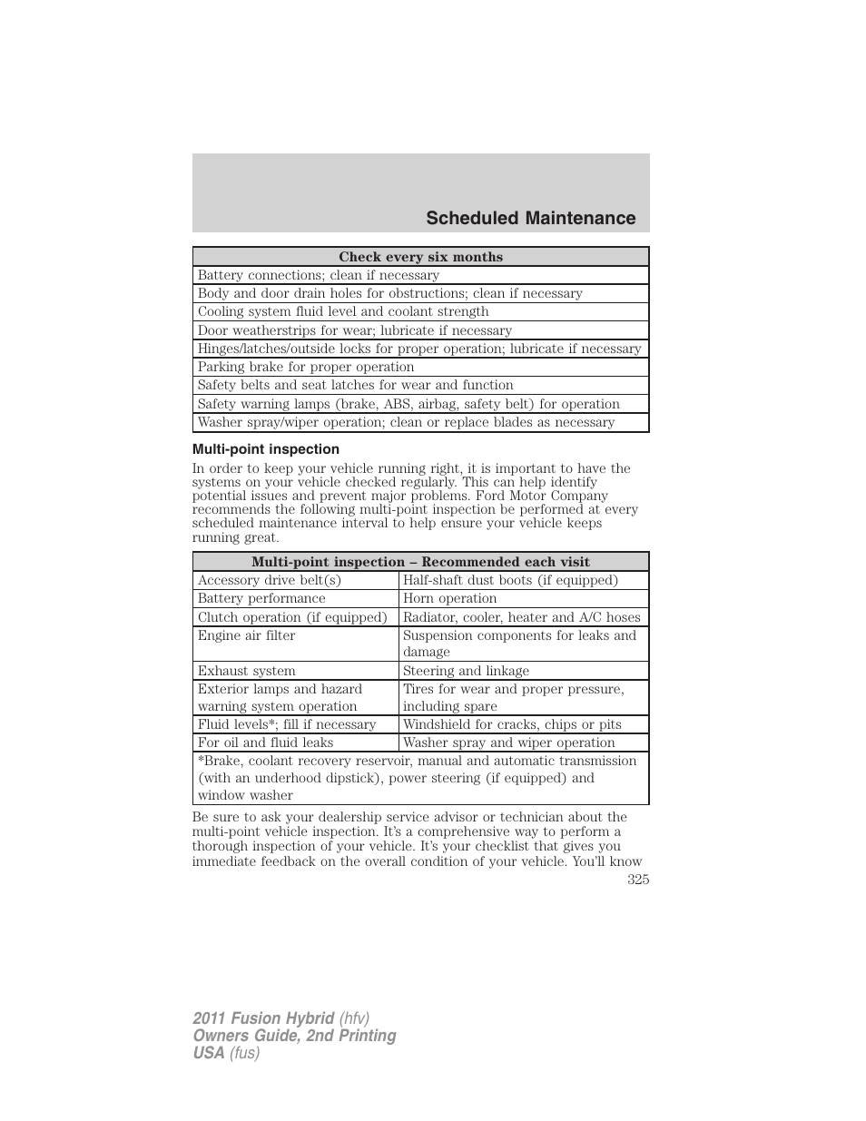 Multi-point inspection, Scheduled maintenance | FORD 2011 Fusion Hybrid v.2 User Manual | Page 325 / 345