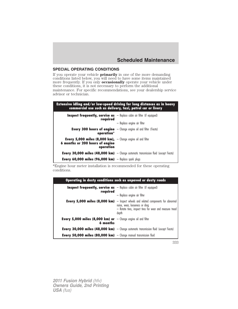 Special operating conditions, Scheduled maintenance | FORD 2011 Fusion Hybrid v.2 User Manual | Page 333 / 345