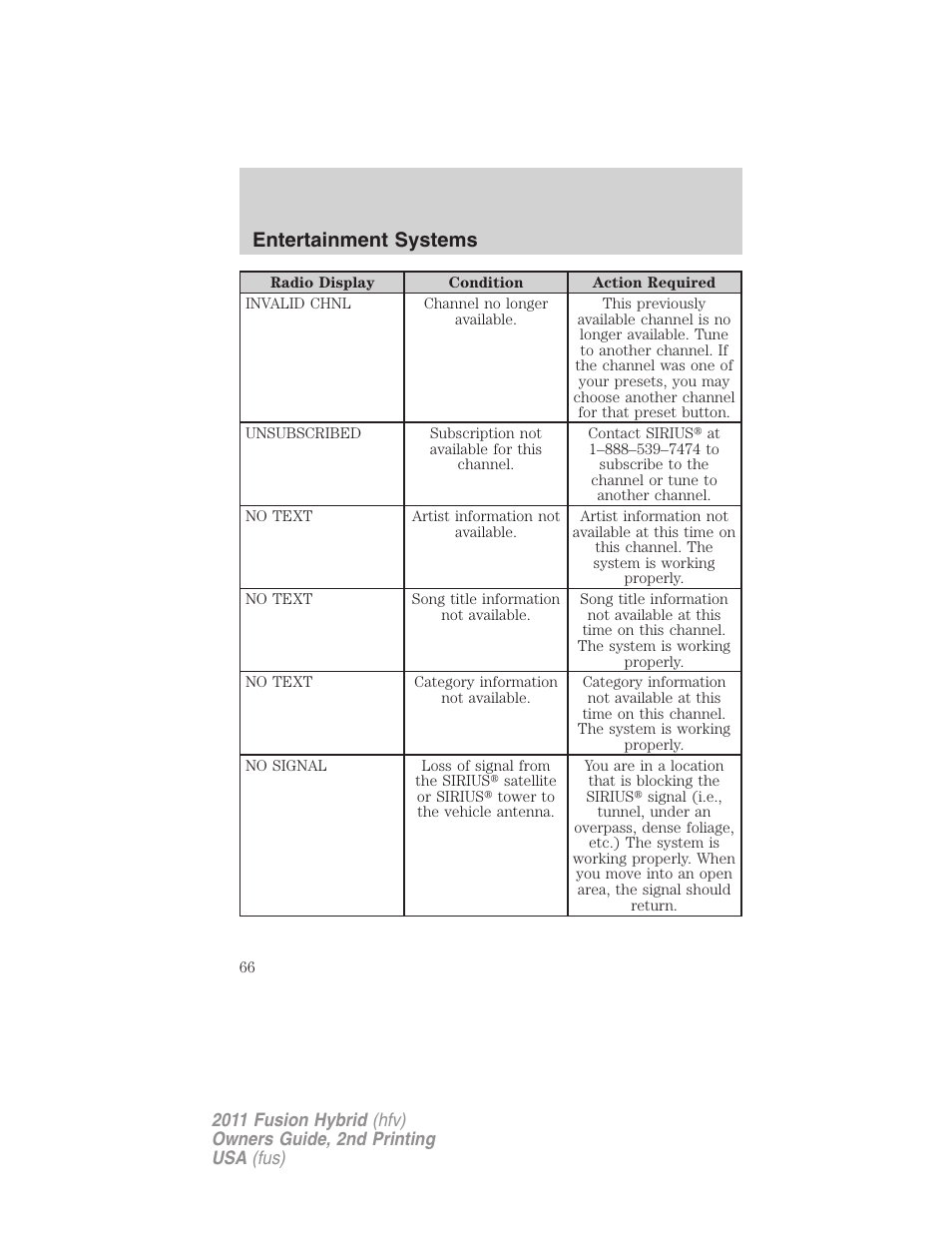 Entertainment systems | FORD 2011 Fusion Hybrid v.2 User Manual | Page 66 / 345