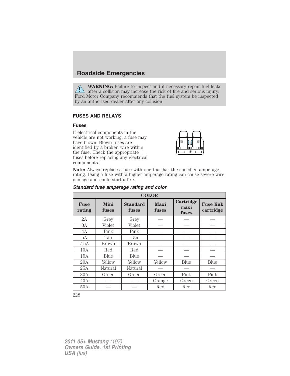 Fuses and relays, Fuses, Standard fuse amperage rating and color | Roadside emergencies | FORD 2011 Mustang v.1 User Manual | Page 228 / 348