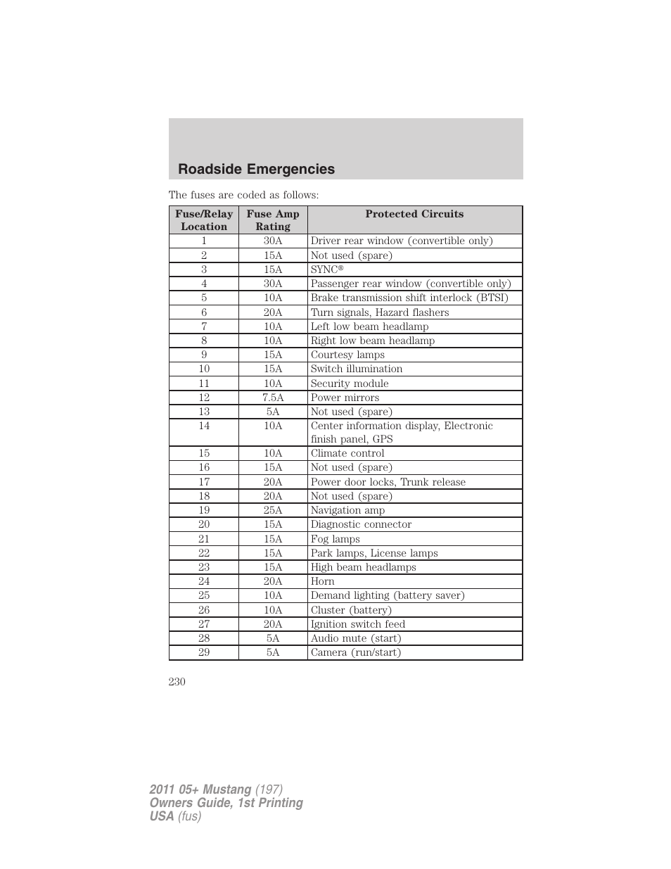 Roadside emergencies | FORD 2011 Mustang v.1 User Manual | Page 230 / 348