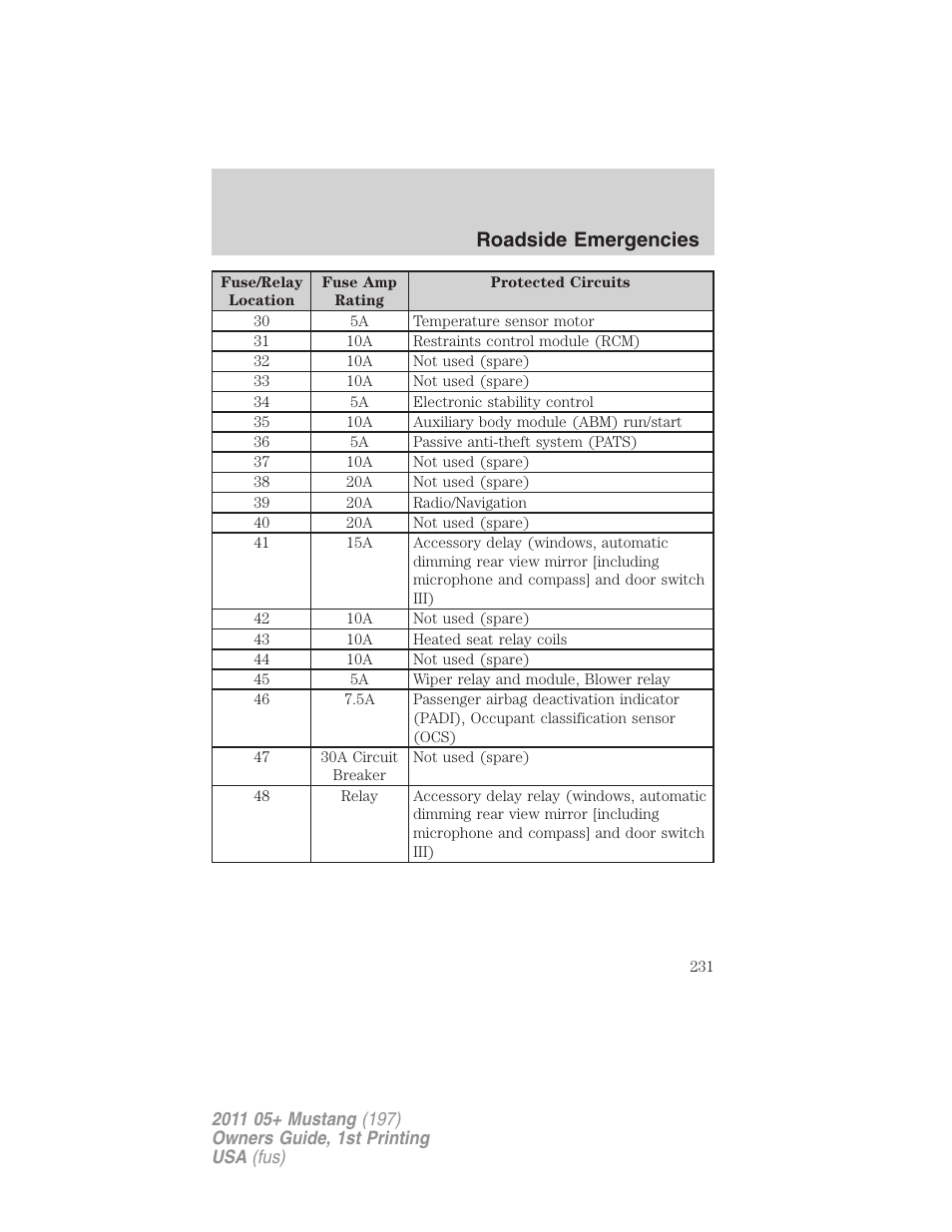 Roadside emergencies | FORD 2011 Mustang v.1 User Manual | Page 231 / 348
