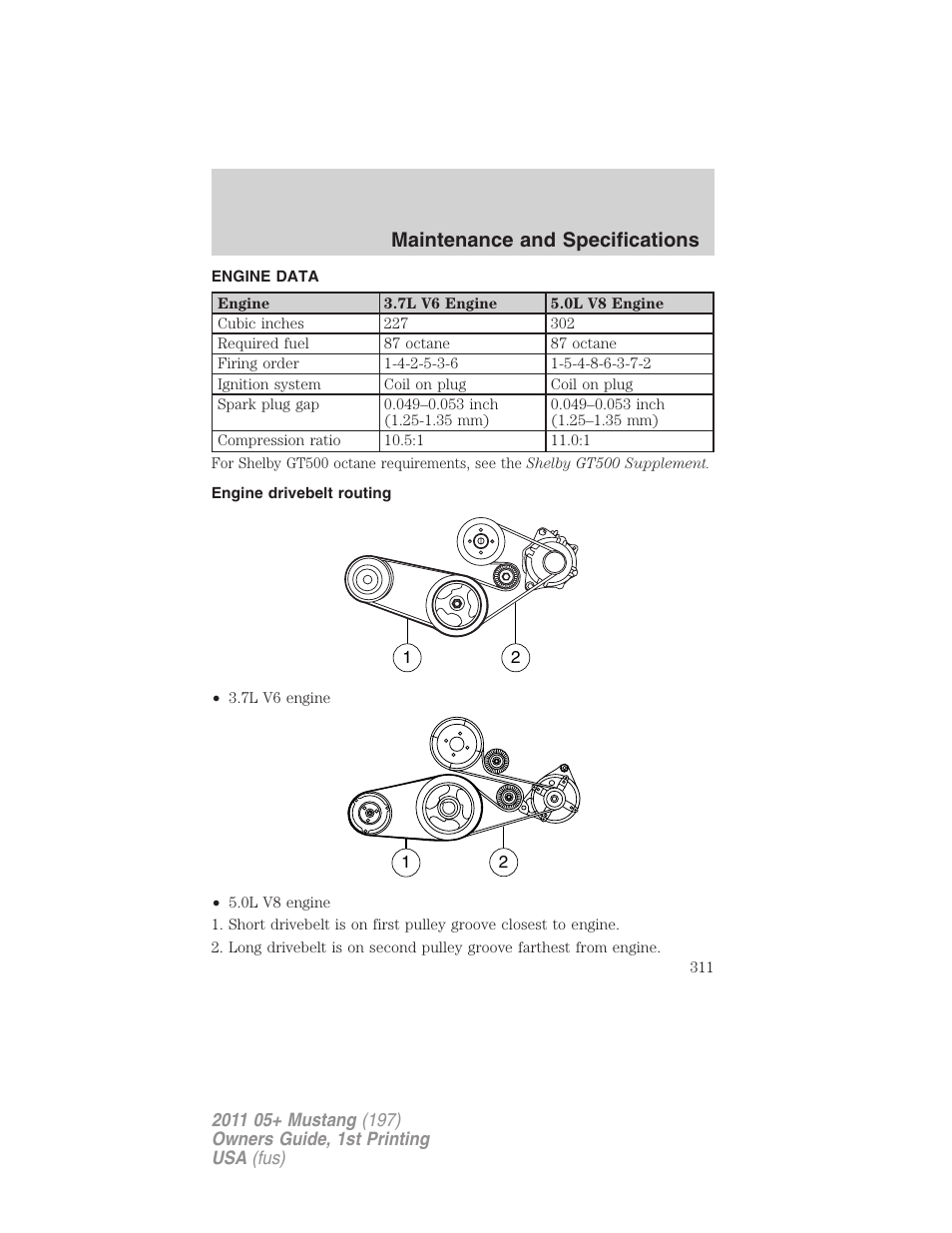 Engine data, Engine drivebelt routing, Maintenance and specifications | FORD 2011 Mustang v.1 User Manual | Page 311 / 348